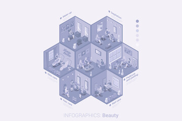 Beauty SPA Hairdresser Salon Isometric Flat white monochrome vector concept.