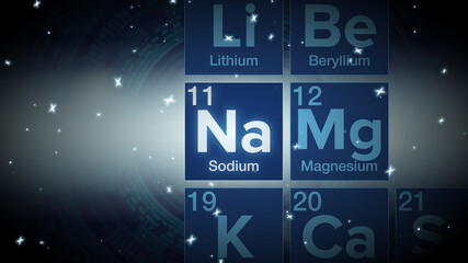 Close up of the Sodium symbol in the periodic table, tech space environment.