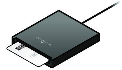 A smart card / security card being inserted into an external USB card reader.
