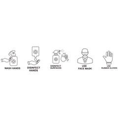 icons set, symbols Coronavirus Covid 19 pandemic banner. Quality design elements mask, gloves, distance, wash disinfect hands, stay home 