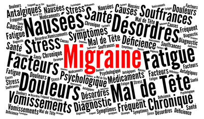 Migraine nuage de mots
