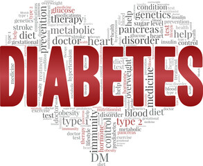 Diabetes vector illustration word cloud isolated on a white background.