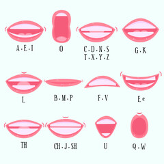 variety mouth alphabet collection flat design
