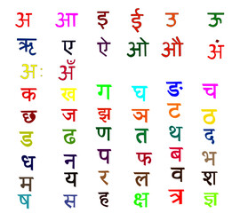 set of all hindi letters