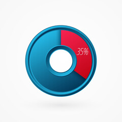 35 percent isolated pie chart. Percentage vector symbol, infographic blue red gradient icon. Circle sign for business, finance, web design, download, progress