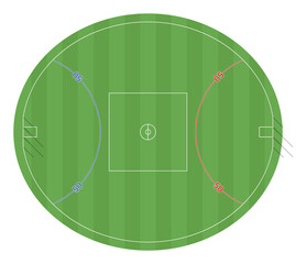 Australian football field with goals. Top view.	