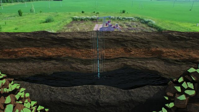Cool animation of the breaking ground and an illustration of oil production by an oil pump pumpjack extracting. Earth crack animation falling down and see cuts of the earth layers and the oil layer.