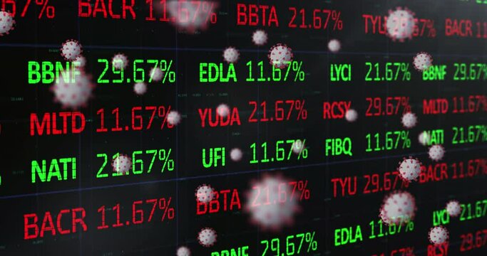 Stock market data processing against Covid-19 cells - Powered by Adobe