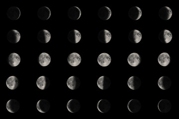 Phases of the Moon, Lunar cycle