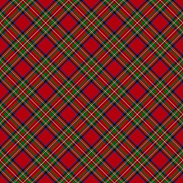 Plaids Christmas Wallpapers  Wallpaper Cave