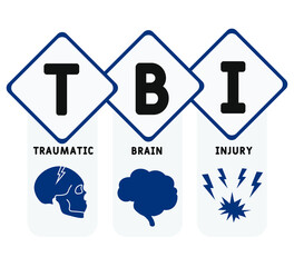 TBI - Traumatic Brain Injury acronym, medical concept background. vector illustration concept with keywords and icons. lettering illustration with icons for web banner, flyer, landing page