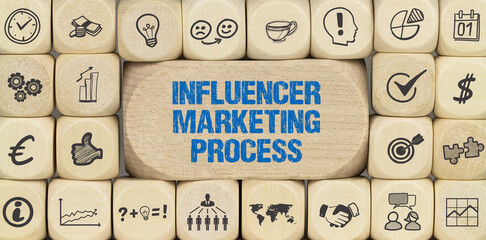 Influencer Marketing Process 