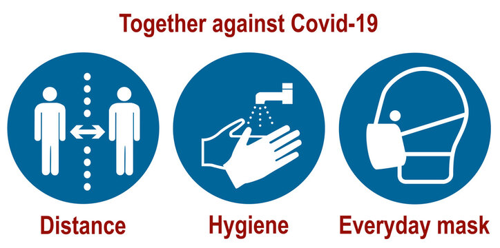 Gemeinsam gegen Covid-19.Gebotsschilder für den Coronavirus (Abstand, Hygiene, Alltagsmaske)