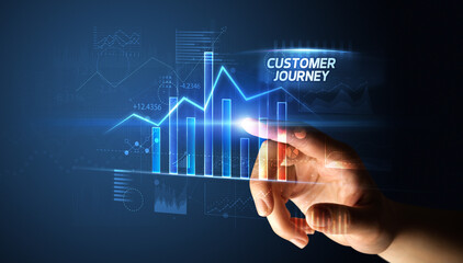 Hand touching CUSTOMER JOURNEY button, business concept