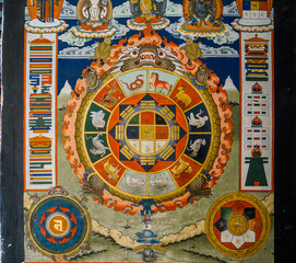 Bhutan, beautyful Mandala