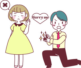 指輪を出してプロポーズをするカップル