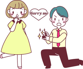 指輪を出してプロポーズをするカップル