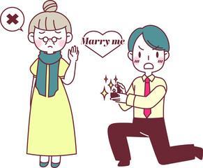 指輪を出してプロポーズをするカップル