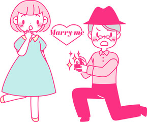 指輪を出してプロポーズをするカップル