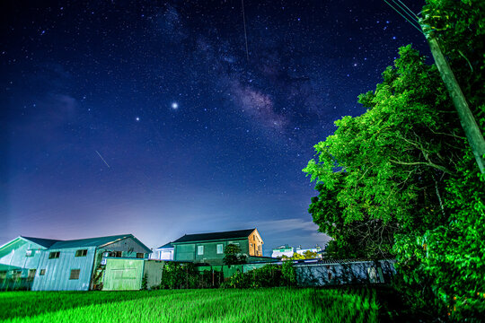 landscapes with Galaxy
