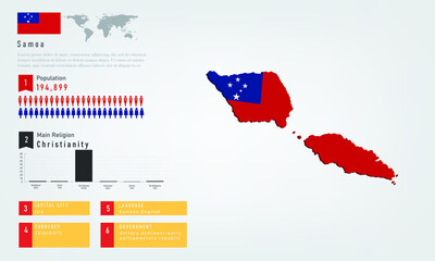 Infographic of samoa map there is flag and population, religion chart and capital government currency and language, vector illustration