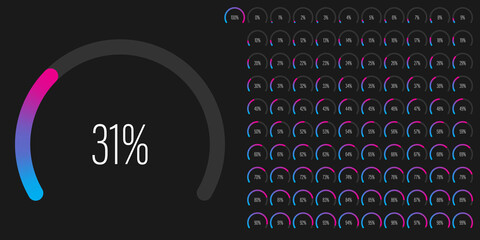 Fototapeta na wymiar Set of circular sector percentage diagrams meters from 0 to 100 ready-to-use for web design, user interface UI or infographic - indicator with gradient from cyan blue to magenta hot pink