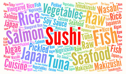 Sushi word cloud concept