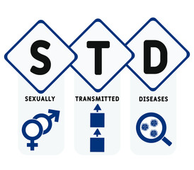 STD - Sexually Transmitted Diseases. acronym, medical concept background. vector illustration concept with keywords and icons. lettering illustration with icons for web banner, flyer, landing page 