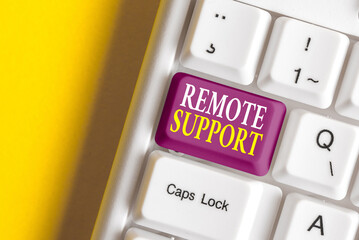 Conceptual hand writing showing Remote Support. Concept meaning type of secure service, which...