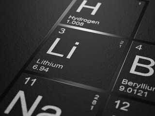 Lithium element from the periodic table black design