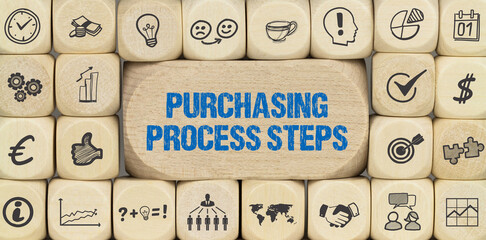 Purchasing Process Steps 