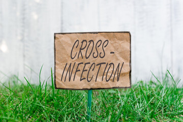 Handwriting text writing Cross Infection. Conceptual photo diseasecausing microorganism transmitted...
