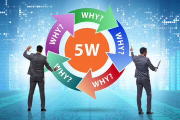Five whys concept with businessman pressing virtual button