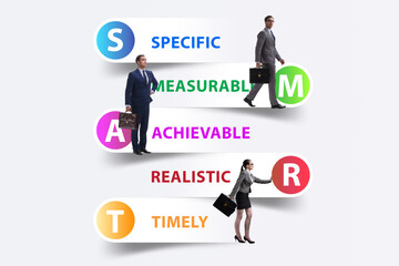 Concept of SMART objectives in performance management