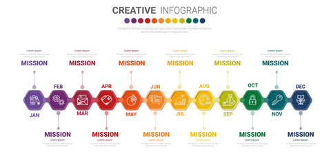 Timeline business for 12 months, 1 year, Timeline infographics design vector and Presentation business can be used for Business concept with 12 options, steps or processes. 