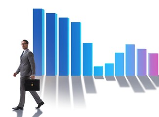 Young businessman in business concept with bar charts
