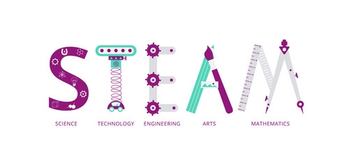 STEAM vector illustration - science, technology, engineering, art, and math.