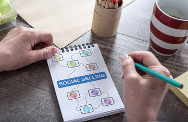 Social selling concept on a notepad