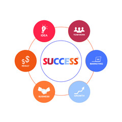 various business icons inside colorful circles, success, infographic