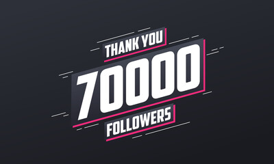 Thank you 70000 followers, Greeting card template for social networks.