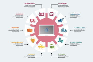Infographic Cargo template. Icons in different colors. Include Cargo Shipping, Logistics, Container, Cargo Insurance and others.