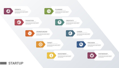Infographic Startup template. Icons in different colors. Include Partnership, Precision, Career, Creativity and others.