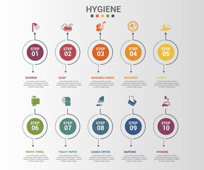 Infographic Hygiene template. Icons in different colors. Include Shower, Soap, Washing Hands, Microbes and others.
