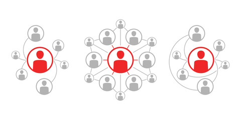 Social network scheme - people community which contains people icons or avatars connected to each other by lines one main icon in center - vector illustrations set