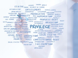 privilege