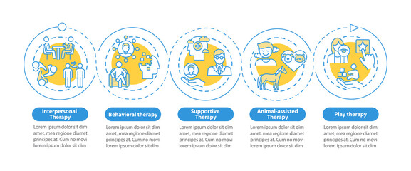 Psychotherapeutic approaches vector infographic template. Diagnosis and therapy presentation design elements. Data visualization with 5 steps. Process timeline chart. Workflow layout with linear icons