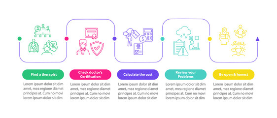 Psychiatric help-seeking vector infographic template. Certification, payment presentation design elements. Data visualization with 5 steps. Process timeline chart. Workflow layout with linear icons