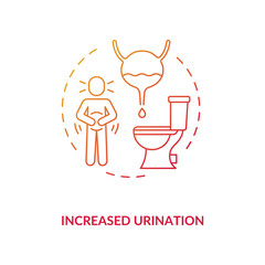 Increased urination concept icon. Energetics side effects idea thin line illustration. Urge incontinence. Frequent urination. Drinking fluid large amounts. Vector isolated outline RGB color drawing