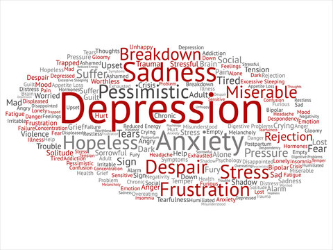 Vector concept conceptual depression or mental emotional disorder problem abstract word cloud isolated background. Collage of anxiety sadness, negative, sad, despair, unhappy, frustration symptom text