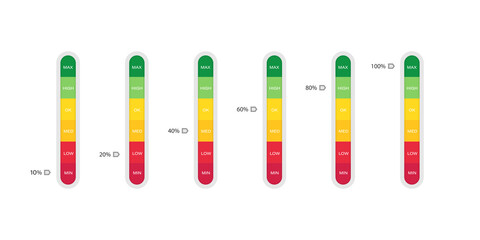 Vertical indicator with percentage level. Scale or gauge with colorful levels. Measurement of credit score or rating. Vector illustration.